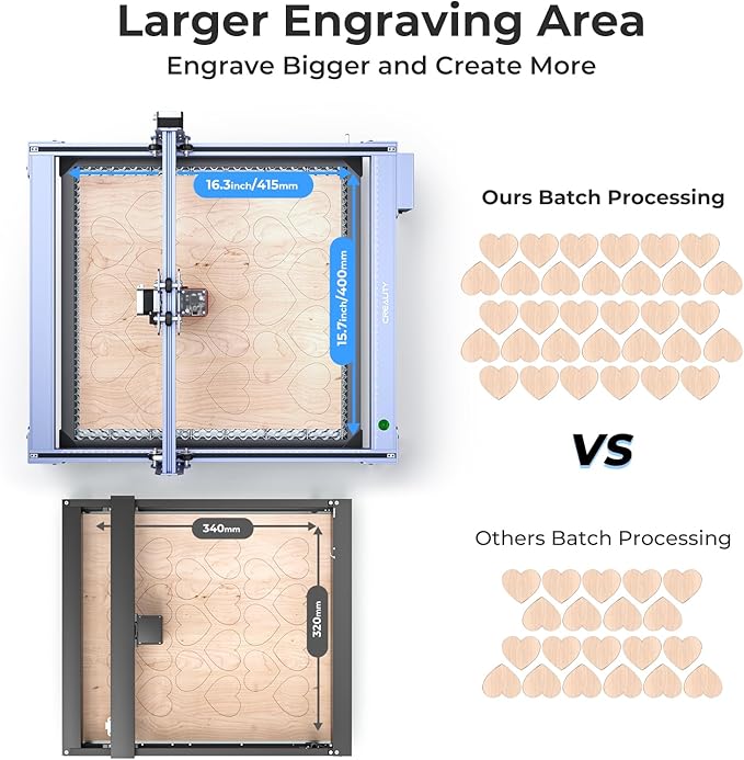 Creality Falcon 5W Laser Engraver Machine with Honeycomb Laser Bed 500x500, 10000mm/min, 72W High-Precision Laser Cutter for Wood, Acrylic, and Metal, Easy Setup and Out-of-The-Box-DeskLoop Office