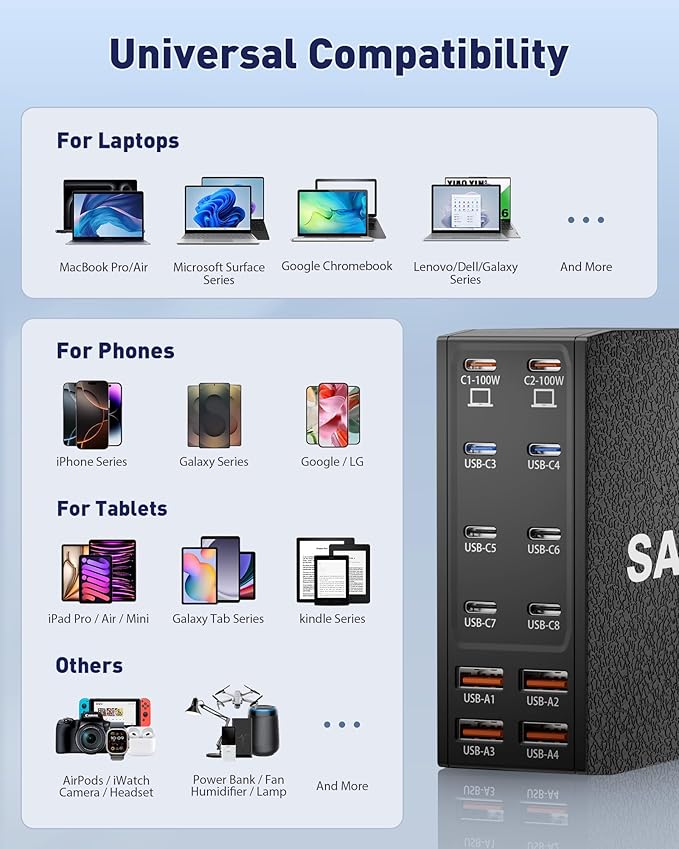 Charging Station (600W),12-Port USB C Charger Block with Dual 100W PD USB-C Fast Charging Station Hub for MacBook Pro/Air/All iPad iPhone 17/16 15/14/13/Pro Max/Samsung Galaxy Note (Black)-DeskLoop Office