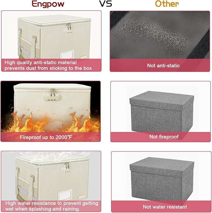 ENGPOW File Box with Lock,Fireproof Document Box with Zipper Lid,Collapsible File Storage Organizer Filing Cabinet with Handles,Portable Home Office Safe for Hanging Letter/Legal Folders,Beige,2 Pack-DeskLoop Office