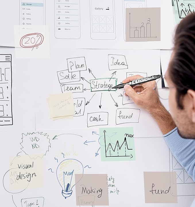 Transparent Sticky Notes,1120 Sheets Clear Sticky Notes with Pen, Waterproof Annotation Kit, Self-Adhesive Translucent Writable Index Tabs for Annotation Books, Bible Journaling Study Office School-DeskLoop Office