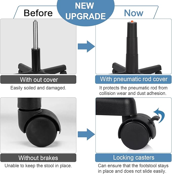 Footrest Stool Under Desk Adjustable Height Footrest Ottoman Ergonomic Foot Stool with Wheels 360° Rolling for Home Office (Black-1)-DeskLoop Office