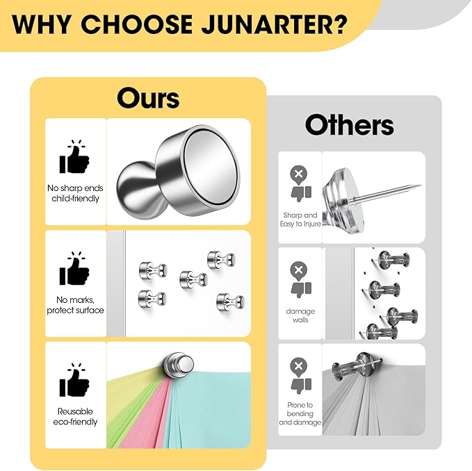 60 Pack Refrigerator Magnets - Whiteboard and Fridge Magnets, Small Neodymium Push Pin Magnets for Locker, Map, Kitchen, Office, School-DeskLoop Office