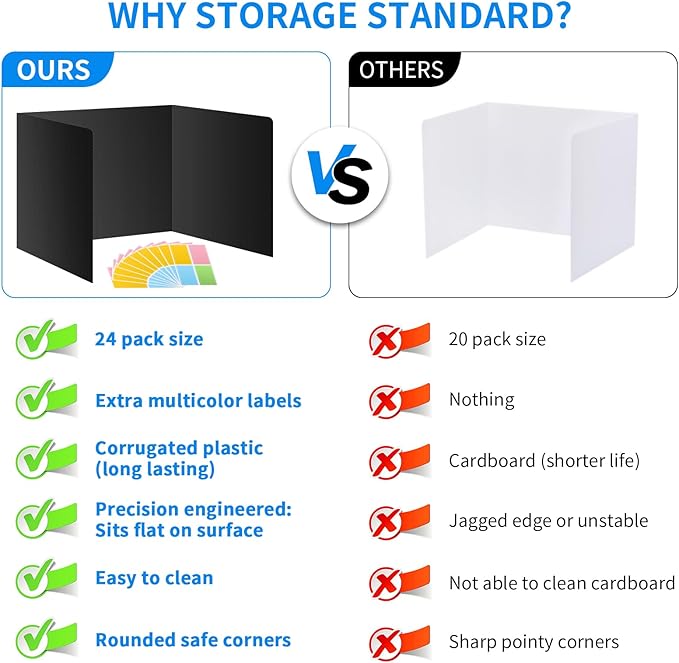 Privacy Shields for Student Desks, Inspirational Privacy folders for Student Testing Desk Dividers- Includes Extra Labels, Black (Pack of 24)-DeskLoop Office