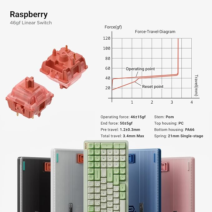 nuphy Halo96 V2 Wireless Keyboard,Gasket Structure,96% Hot Swappable Gaming Keyboard, 99 Kyes RGB Backlit Mechanical Keyboard, Support QMK/VIA,Bluetooth/USB-C/2.4GHz-Pink,Raspberry Switches(46gf)-DeskLoop Office