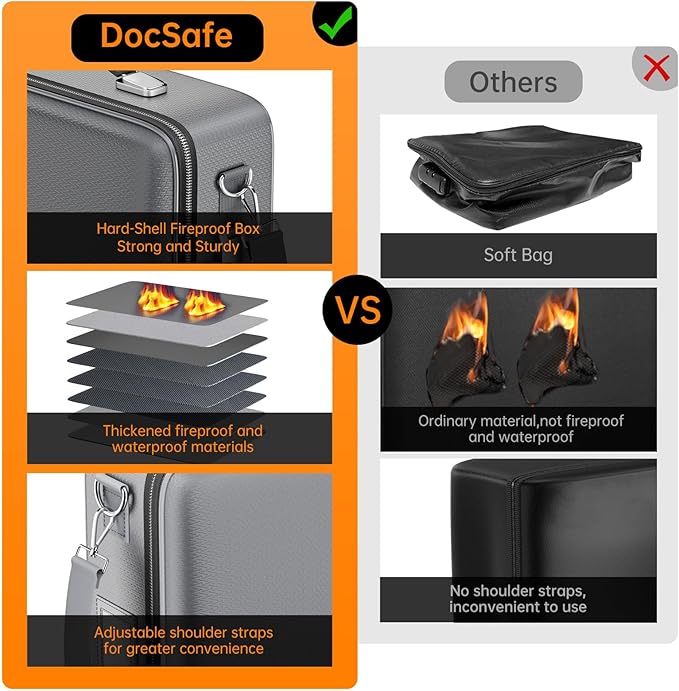 DocSafe Fireproof Document Box with Lock, Hard Case File Organizer with Accordion File Folder, Fireproof Water Resistant Safe Box Home Office Travel Storage for Important Documents Laptop Gray-DeskLoop Office