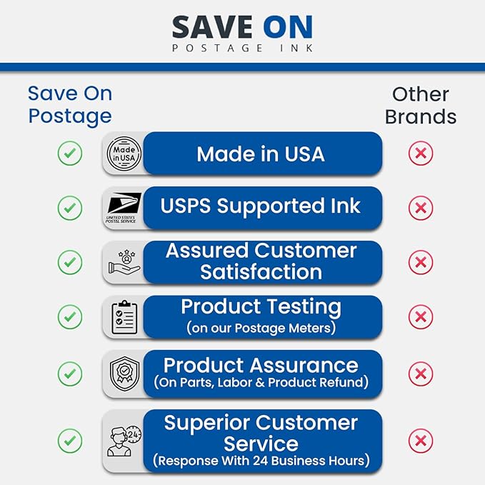 Save On Postage Ink, Memjet Ink Cartridge Compatible Astro 123-2413 | Memjet Ink Compatible HI-Cap Cyan Ink Tank for AstroJet M1 M2 S1 and M1DX-DeskLoop Office