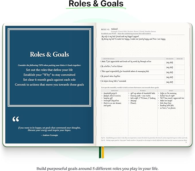 Purpose Planner Undated Monthly Weekly Daily Productivity Journal 2023 Optimised Life, Goal Setting & Business Tool for Academic Student, Professionals, Mums - Leather Day Organiser Notebook-DeskLoop Office