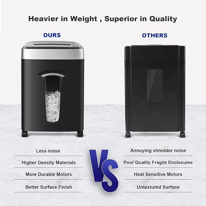 120-Minute Paper Shredder - 15-Sheet Capacity, 30L(7.9 Gallon) Bin, 58dB Quiet Operation, P4 Cross-Cut Heavy-Duty Shredder for Home & Office Use