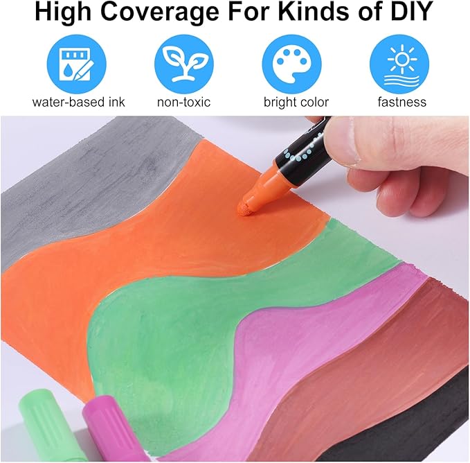 100 Colors Waterproof Dual Tip Acrylic Paint Pens, Dot & Fine Tip Premium Coloring Drawing Markers Set for Wood, Rock, Canvas, Glass, Ceramic Surfaces and DIY Crafts Making Art Supplies-DeskLoop Office