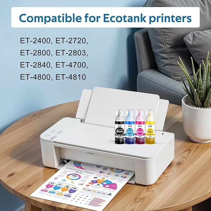 522 High Capacity Ink Refill Bottle Combo Pack Compatible for Epson 522 Ink Works with EcoTank ET-2400, ET-2720, ET-2800, ET-2803, ET-2840, ET-4700, ET-4800, ET-4810 Printer (4 Pack,70ML)-DeskLoop Office