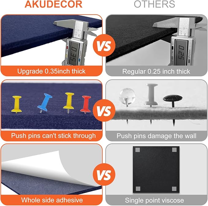 Cork Boards for Walls 48" x 36" Felt Board Alternative, 12 Pack Felt Wall Tiles Bulletin Board, Large Cork Board for Office Pin Board Tack Board Cork Boards-DeskLoop Office