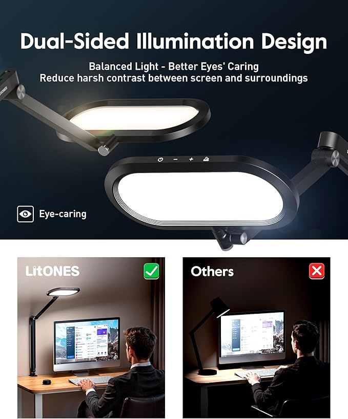 Desk Lamp for Home Office, Eye-Care Dual-Sided Seamless Dimmable LED Desk Light with Knob Remote, Adjustable Arm Clamp Computer Lighting for Video Conference Recording, Zoom Call, Task, Stream-DeskLoop Office