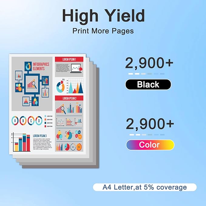 LC109 XXL Super High Yield Ink Cartridges (5-Pack,2BK/1C/1M/1Y) - LC109BK XXL 105C 105M 105Y Ink Cartridges Replacement for Brother LC109 LC105 Ink MFC-J6520DW MFC-J6720DW MFC-J6920DW Printer