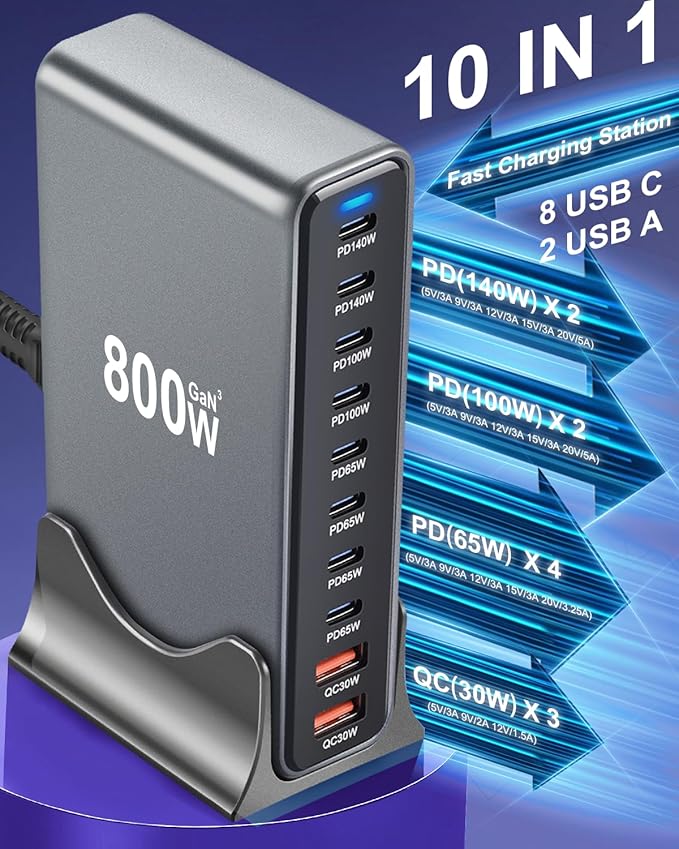 800W USB C Fast Charger Block, 10 Port USB Charging Station, GaN Ⅲ Pro Dual 140W PD PPS Port for Multiple Devices,Laptop Wall Charger Compatible with DELL, HP, MacBook Pro,iPhone 16,Galaxy S24-DeskLoop Office