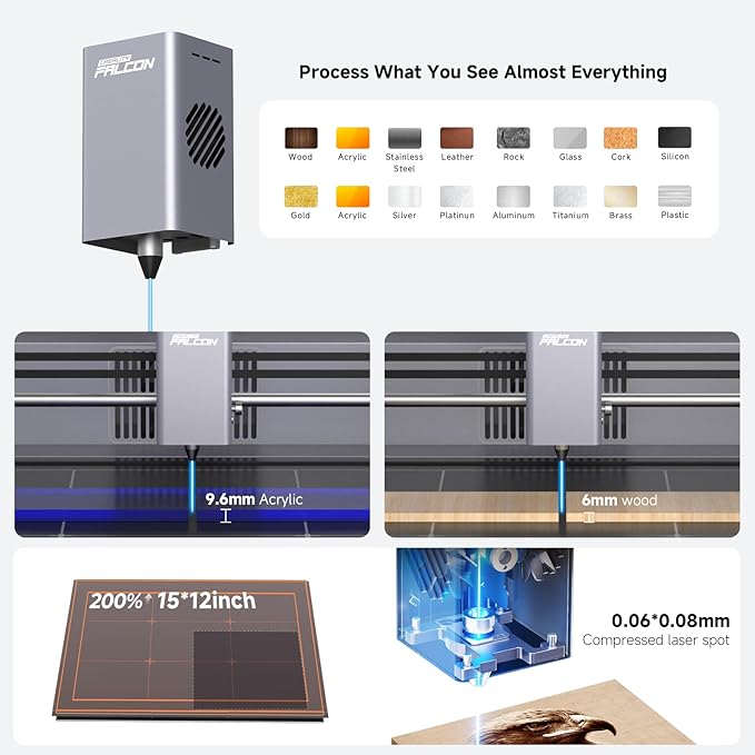 Creality Falcon A1 10W Laser Engraver, Enclosed Laser Cutter with Air Assist, HD Camera Positioning, Beginner-Friendly, Class 1 Safety Laser Engraving Machine for Wood and Metal, Acrylic-DeskLoop Office