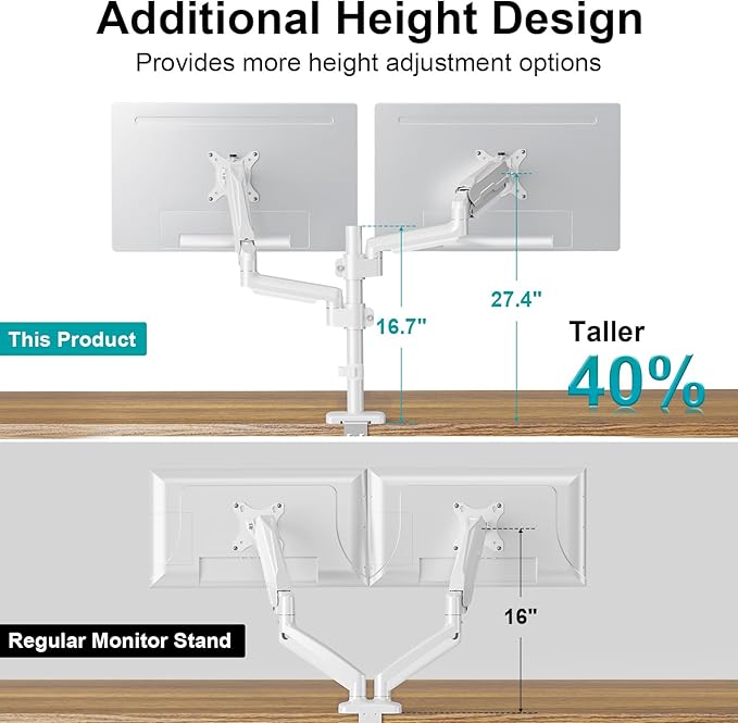 MOUNT PRO Dual Monitor Mount for 13-32" Computer Screen, Tall Monitor Stands for 2 Monitors, Adjustable Gas Spring Double Vertical Monitor Desk Mount, Each Arm Holds 4.4 to19.8lbs, VESA Mount, White-DeskLoop Office