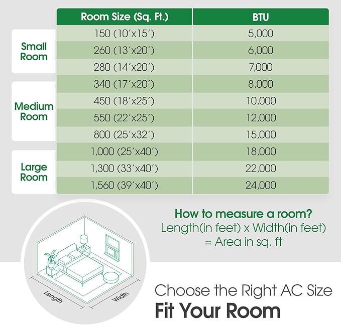 LG 10000 BTU Smart Wi-Fi Enabled, Ultra-Quite, Quick and Easy Installation Window Air Conditioner with Remote, ThinQ Technology, Washable Filter, Eco-Friendly R32 Refrigerant (White)-DeskLoop Office