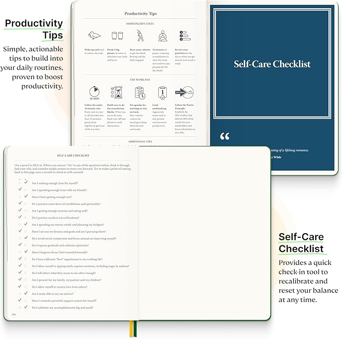 Roterunner Purpose Planner Notebook B5 7.5”x9.8” Undated Planner 2025 Daily Weekly and Monthly Productivity Goal Setting Tool for Work Home ADHD Planner for Adults Self Care Journal-DeskLoop Office