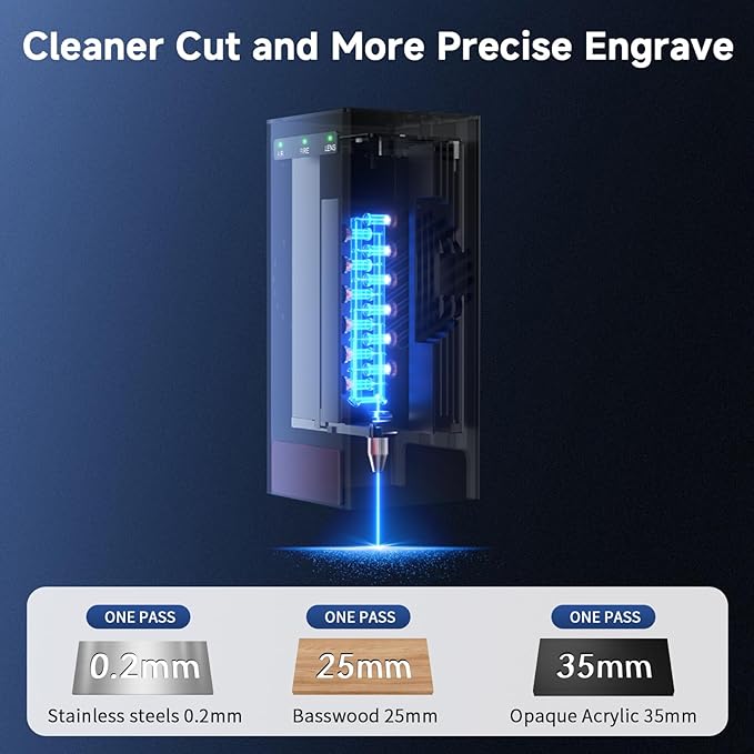 Creality Laser Engraver Enclosed, Falcon2 Pro 60W Output Laser Engraving Machine, 25000mm/min Speed Laser Cutter with Air Assist, Auto Fan, Camera Positioning for Wood and Metal-DeskLoop Office