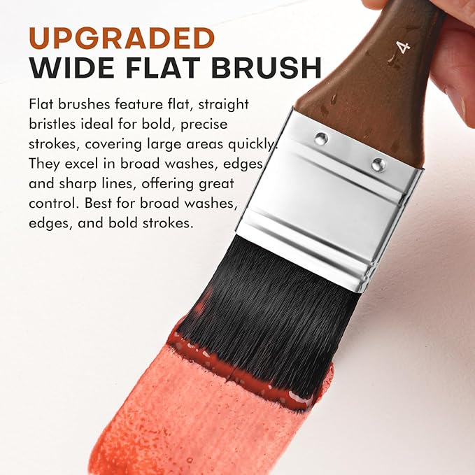 Watercolor Brushes Professional, Fuumuui 10Pcs Synthetic Squirrel Hair Watercolor Paint Brush Set for Artists with Wide Flat, Round, Detail, Dagger, Cat's Tongue for Watercolor Gouache Inks Painting-DeskLoop Office