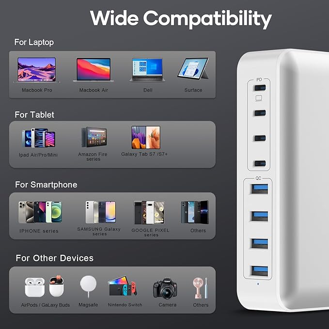 200W Charging Station for Multiple Devices, 8-Port USB C Charger Block Fast Charging, 65W Type C GaN Power Adapter for Cellphones, Tablets, Laptops, Multi Chargers USB Hub Flat Plug-DeskLoop Office