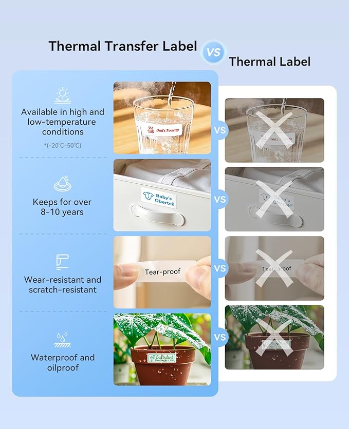 NIIMBOT N1 Label Maker with Tape, Portable Bluetooth Label Printer Support Color Printing, Mini Sticker Labeler Rechargeable for Home Office Small Business Outdoor Storage, White-DeskLoop Office