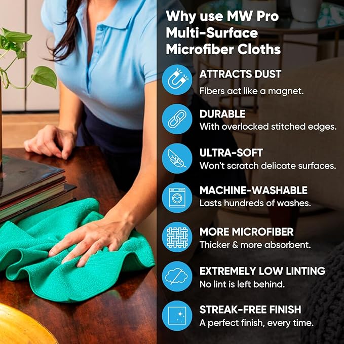12" x 12" MW Pro Multi-Surface Microfiber Cleaning Cloths | Gray - 48 Pack | Premium Microfiber Towels for Cleaning Glass, Kitchens, Bathrooms, Automotive, Supplies & Products-DeskLoop Office