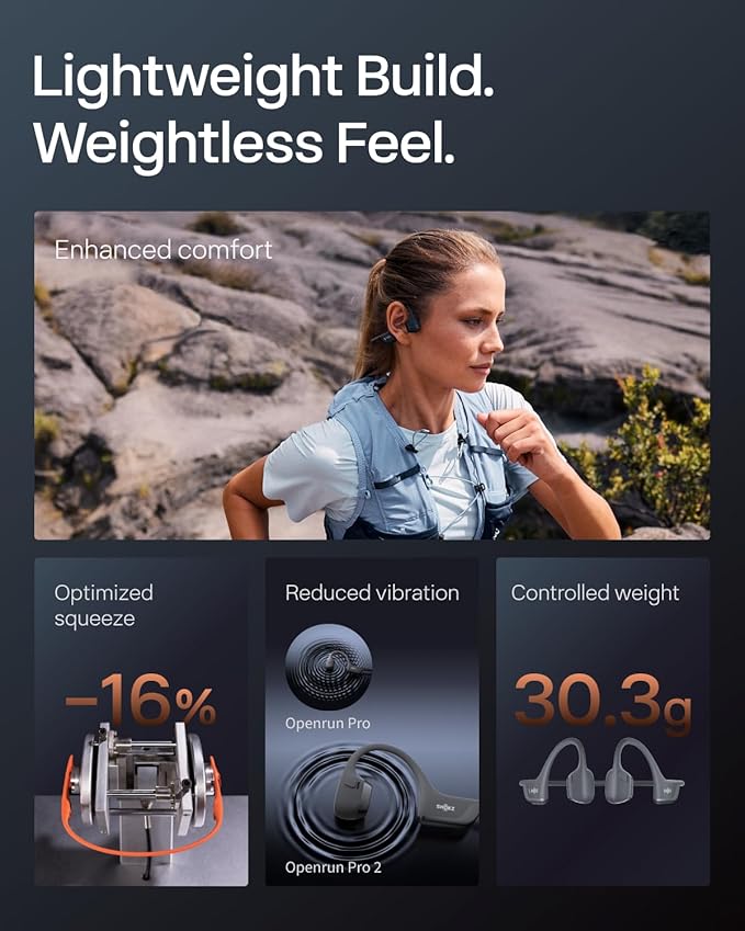 SHOKZ New OpenRun Pro 2 - Open-Ear, Bone Conduction Sport Headphones - with Reflective Strip - Sweat Resistant, Workout Headphones - Secure, Wireless, Comfortable Fit-Deep Bass and Smart Mic App-DeskLoop Office