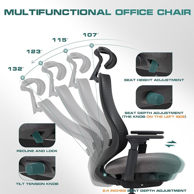 COLAMY Ergonomic Office Chair, High Back Office Executive Desk Chair, Mesh Office Chair Lumbar Support with Adjustable Headrest and 4D Arms, Slide Seat, Tilt Lock-Darkgrey-DeskLoop Office