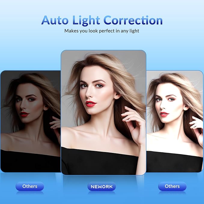 4K Webcam for PC with Sony Sensor, Auto Focus & Privacy Cover, Ultra HD 4K Streaming Camera, 2 Noise-Cancelling Mics, USB Plug & Play, 77° FOV, Web Camera for Zoom, Skype, Teams, Video Calling-DeskLoop Office