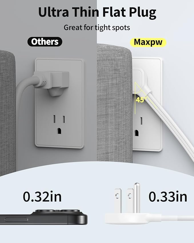 10 Ft Power Strip Surge Protector - 7 Outlets 4 USB Ports (2 USB C), Ultra Thin Flat Extension Cord & Flat Plug, 1700 Joules, Wall Mount, Desk Charging Station for Home Office Dorm, White-DeskLoop Office
