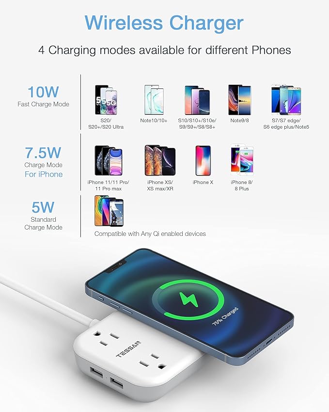 Wireless Charger Small Power Strip 2 USB A Ports, TESSAN Mini Flat Plug Nightstand Desktop Charging Station with 2 Outlet 4 ft Extension Cord, Compatible with iPhone and Samsung for Dorm Room Cruise
