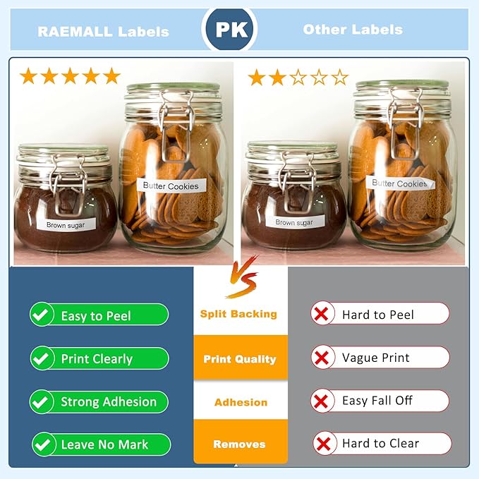 TZe TZ Tape 12mm 0.47 Laminated White Replacement for Brother P Touch TZe-231 TZC-231 P Touch Label Tape Refill Work for Brother P-Touch Label Maker PT-D210 PT-D220 PT-H110 PT-D600 PT-D400, 8m 26.2ft-DeskLoop Office