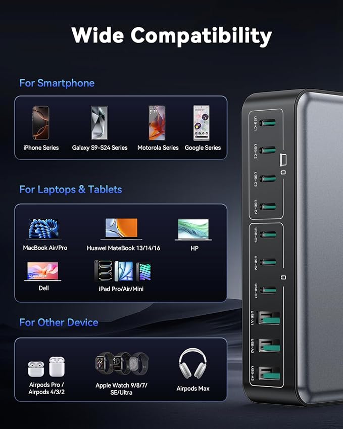 480W USB C Charger Block, Rocoren 10-Ports USB C Charging Station for Multiple Devices,PD 100W Type c Gan Fast Charger Station Multi USBC Charging Hub for Laptop MacBook HP iPad iPhone Samsung-DeskLoop Office