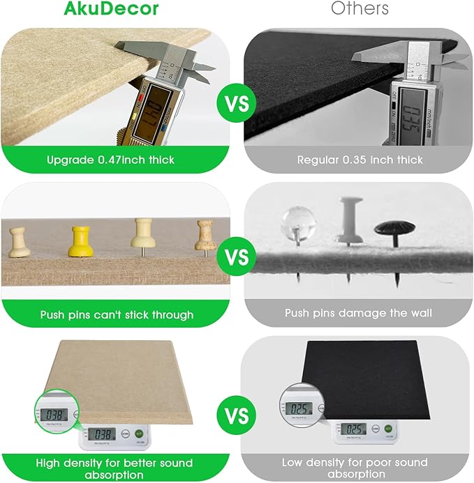 Large Cork Board for Office Wall Decor,48"x36"-12 Pack Felt Wall Tiles with Safe Removable Adhesive Tabs, 1/2" Thick, Felt Bulletin Board Pin Board Cork Boards for Walls - Tan-DeskLoop Office