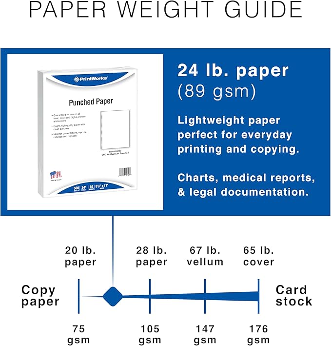 PrintWorks Professional Pre-Punched Spiral Binding Paper - 44-Hole (4:1 Pitch Hole Punch) - Book Binding Printer Paper - Made in the USA - 500 Sheets - 8.5" x 11" - 24 lb - 92 Bright White (04147)-DeskLoop Office