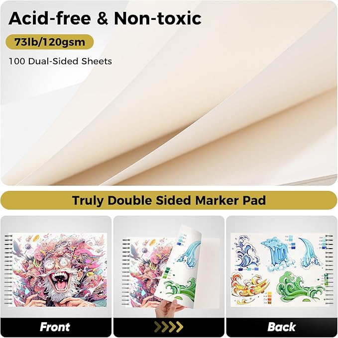 Soucolor 100 Sheets Marker Paper Pad, 9"x12" Bleedproof Art Sketch Pad, 73lb/120gsm Drawing Paper Spiral Sketch Book, Alcohol Marker Paper Painting Coloring Paper for Beginners, Artists, Kids-DeskLoop Office