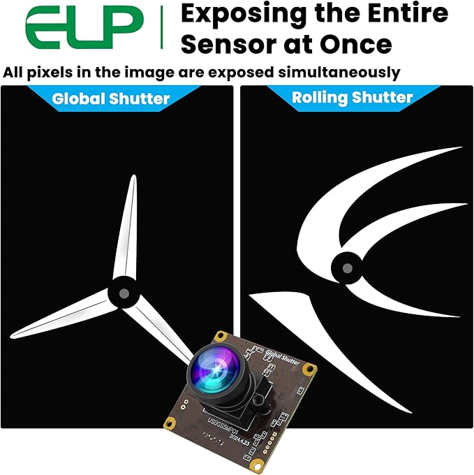 ELP 5MP Global Shutter 50fps USB Camera - Wide Angle Webcam for Live Streaming (100 No Distortion Lens)-DeskLoop Office