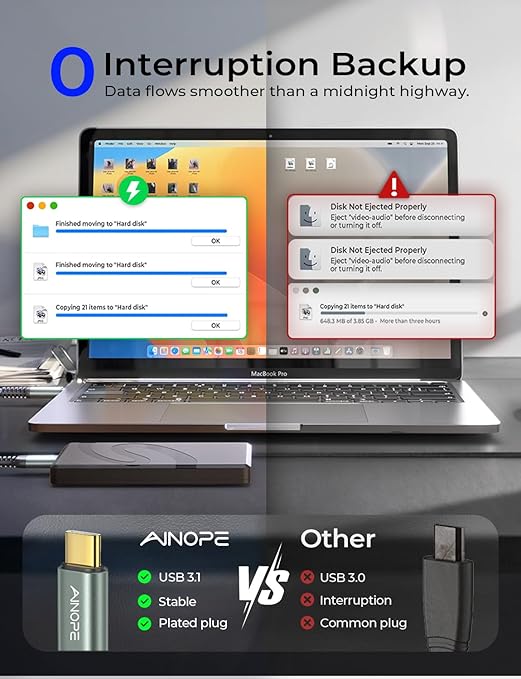 AINOPE External Hard Drive Cord 10Gbps Micro B to USB C External Hard Drive USB C to Micro B Cable Nylon Braided for MacBook Air/Pro, Seagate, WD Toshiba, SSD, iPhone, iPad, Camera, 1.6FT, Grey-DeskLoop Office