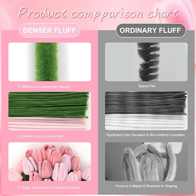 400 Pcs Craft Pipe Cleaners Flowers,4 Colors Chenille Stems Bulk with Floral Wires,Tape,Greeting Card,Bouquet Paper,Hot Glue Stick,Stamen & Ribbon, Holiday Gifts for Women,Men,Teens,Elder