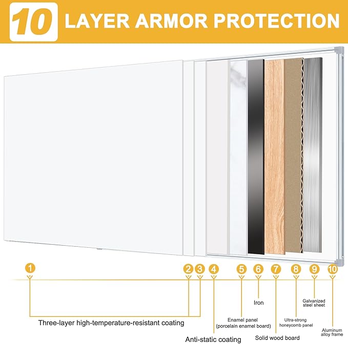 4'x8' WhiteBoard Magnetic Dry Erase White Board for Wall - Belgian Enamel Large WhiteBoard for Business, Education & Government - Durable Aluminum Frame Wall Mounted Whiteboards for Professionals-DeskLoop Office