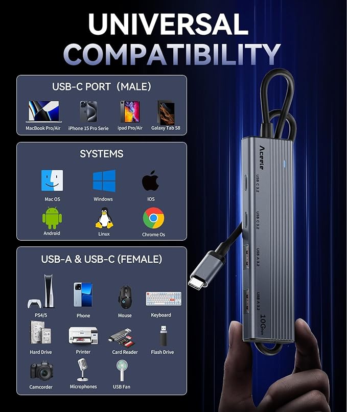 Aceele USB C Hub 10Gbps, USB 3.2 Gen 2 HUB with 2 USB-C 3.2 and 2 USB-A 3.2 Port, 100W PD Charging, 3.3FT Cable Type C Splitter for MacBook Pro/Air, iPad Pro and More(Not Support Extend Monitor)-DeskLoop Office