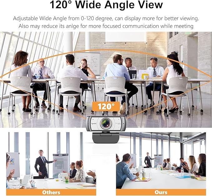 Wide Angle Webcam,120 Degree Large View Spedal 920 Pro Video Conference Camera, Full HD 1080P Live Streaming Web Cam with Built-in Microphone, USB Webcam for Mac, PC, Laptop and Desktop-DeskLoop Office