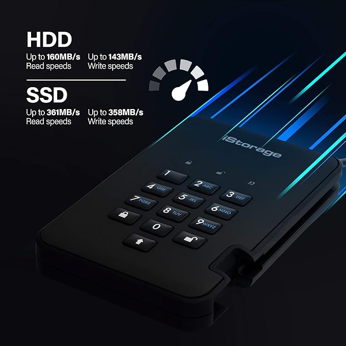 iStorage diskAshur2 HDD 3TB Black - Secure portable hard drive - Password protected - Dust & water resistant - Hardware Encryption-DeskLoop Office
