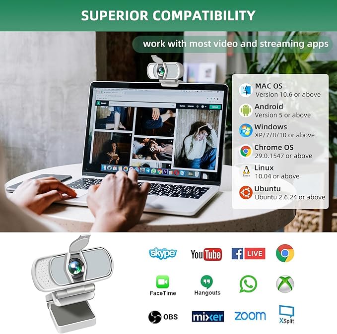 1080P Webcam with Mic, Pro Streaming Web Camera with Privacy Cover and Stand, Widescreen USB Computer Camera for PC Mac Laptop Desktop, Adapter Included-DeskLoop Office