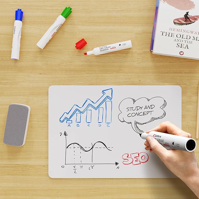 Comix Low Odor Dry Erase Markers, Chisel Tip White Board Markers, 36 Bulk 4 Colors Thick Markers for Kids Teachers-DeskLoop Office