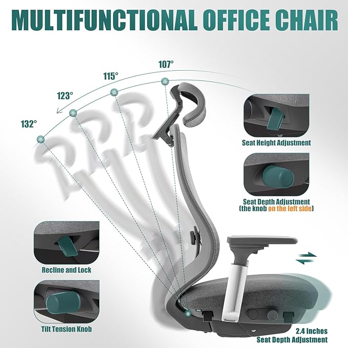 COLAMY Ergonomic Mesh Office Chair, High Back Office Chair, Computer Executive Desk Chair with Lumbar Support,Adjustable Headrest and 4D Arms, Slide Seat, Tilt Lock-Darkgrey New-DeskLoop Office