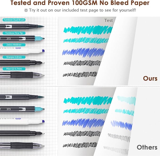 Graph Paper Notebook, 312 Numbered Pages Large B5 Hardcover Leather Journal, 100gsm No Bleed Grid Paper Notebook with Index Pages, Grid Notebook for Graphing Notes Math, 7.6'' X 10'', Brown-DeskLoop Office