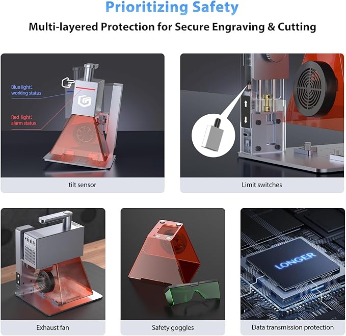 Longer Nano Portable 6W Laser Engraver, 6000mW Output Laser Cutter Machine, DIY Engraver Tool for Wood, Acrylic, Leather, Cloth, Metal, Ceramics,5000mm/s High-Speed-DeskLoop Office