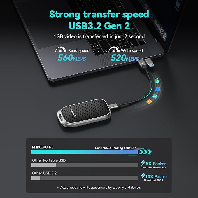 PHIXERO P5 2TB External Portable SSD - 5Gbps USB C External Hard Drive with 2-in-1 Cable for PC, Mac, PS5, Xbox | 5ft Drop Resistance, Free Lanyard, 5-Year Warranty-DeskLoop Office
